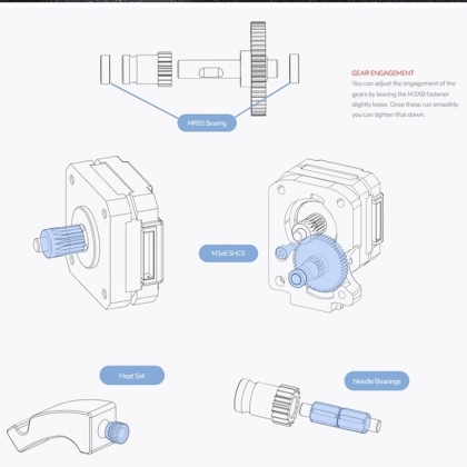 Voron 0.1/2.4 BMG Double gear kit Be applicable to PRUSA/Bowden/Sherpa Extrusion mechanism COD